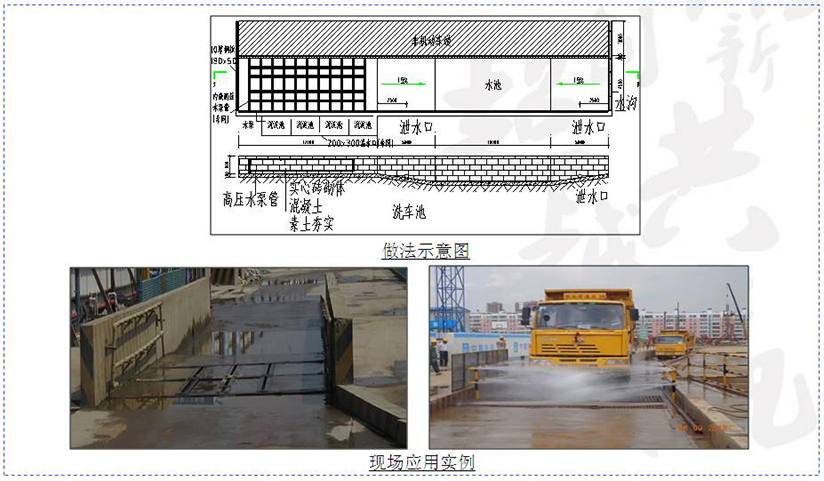 工地降本增效創(chuàng)新技術(shù)60項(xiàng)，省！?。∈。?>
						</div>
						<div   id=